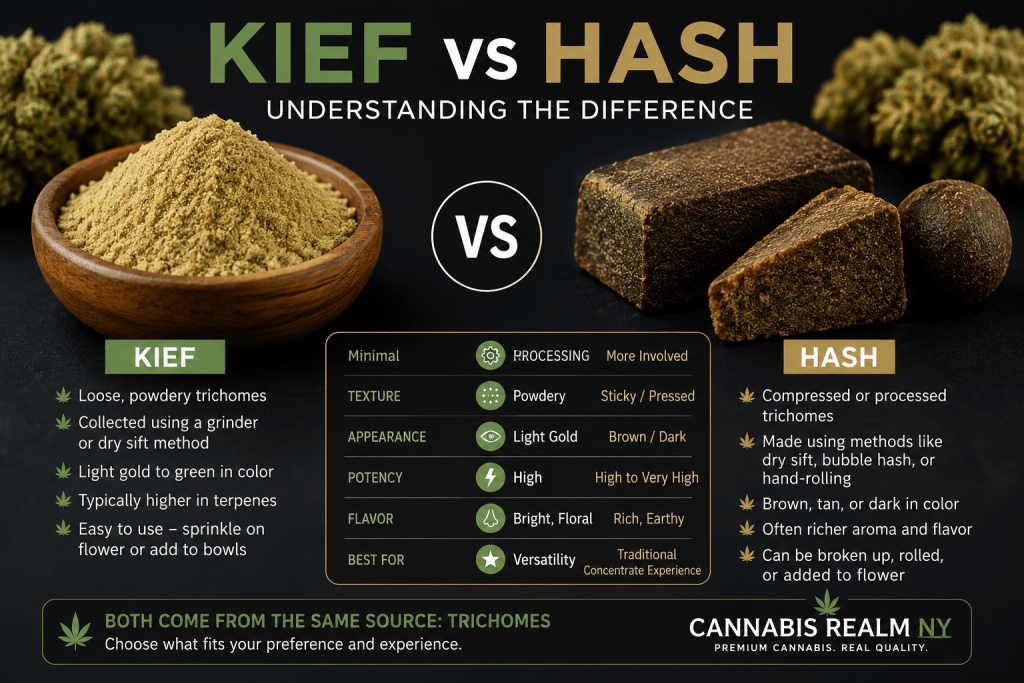 Kief vs hash: understanding the difference